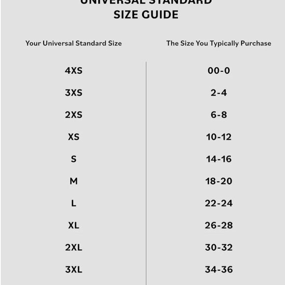 Universal Standard Casey Classic Overalls - Picture 6 of 6